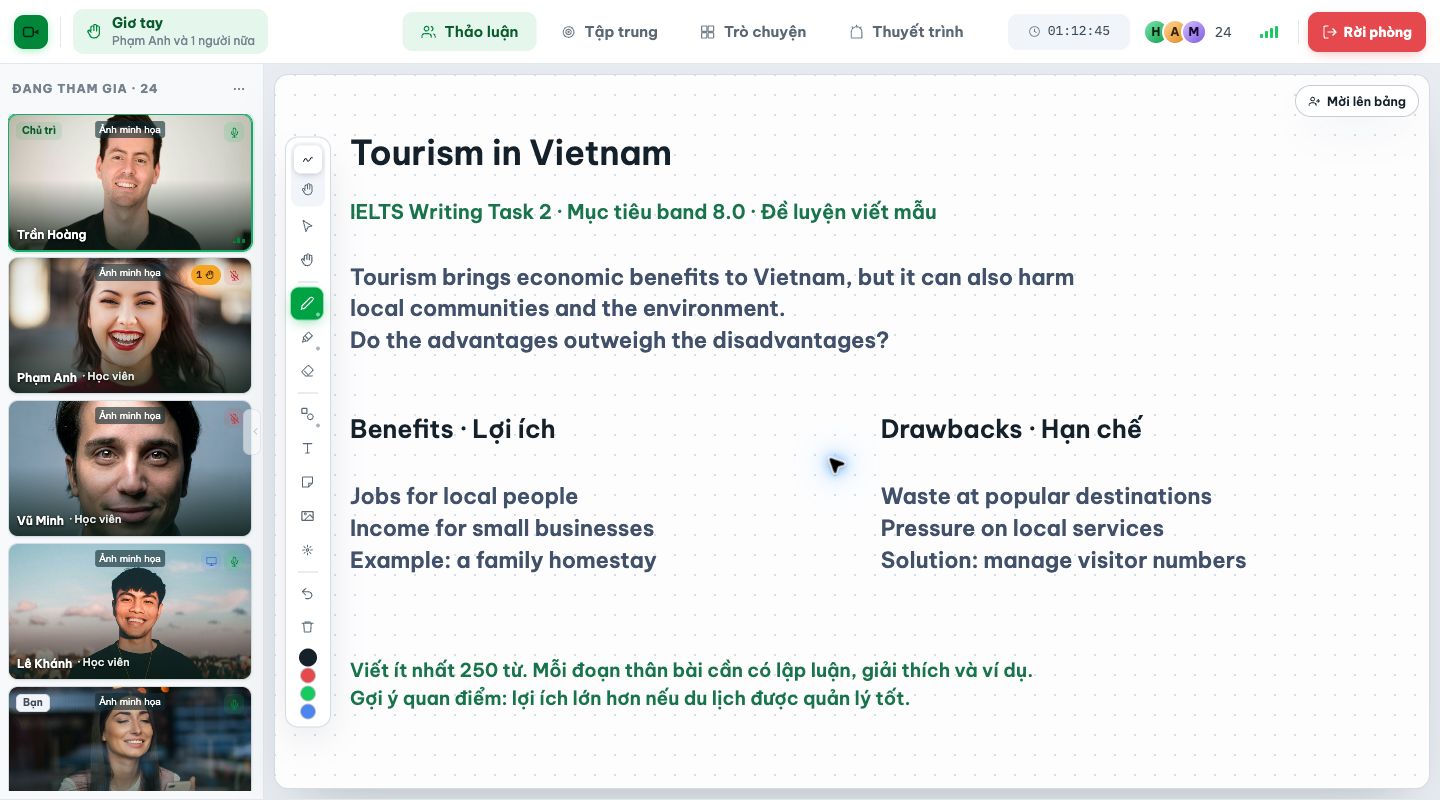 Giao diện lớp học mẫu ở chế độ Thảo luận
